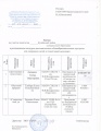 Миниатюра для версии от 19:42, 9 сентября 2017